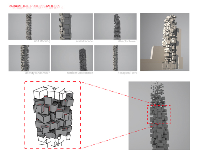 02b-process-models-1 © Axis Mundi 2009