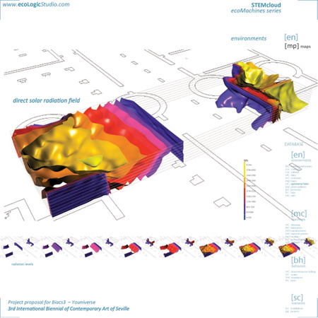 cover cover