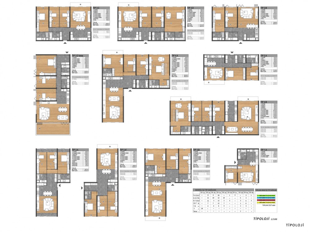 Istanbul Kayabasi Housing Design Competition / Honorable Mention for Aboutblank