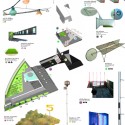 actividades diagrams 01