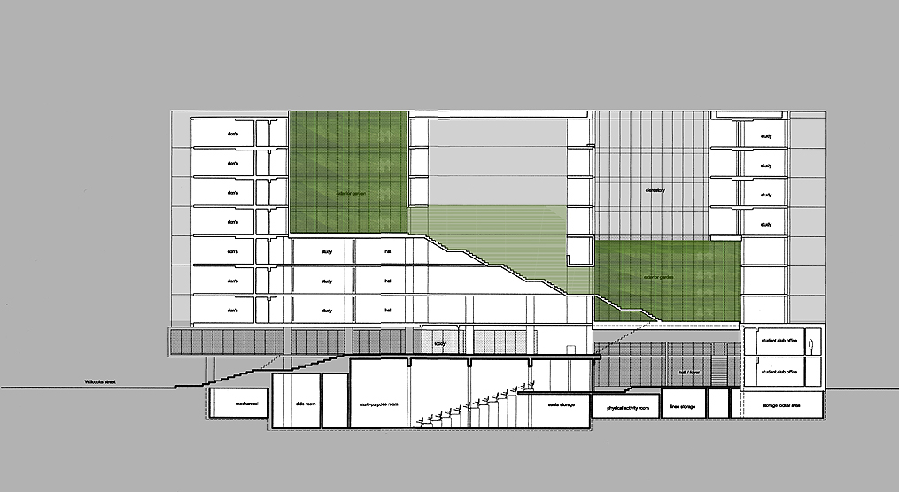 coupe_jardins section 01