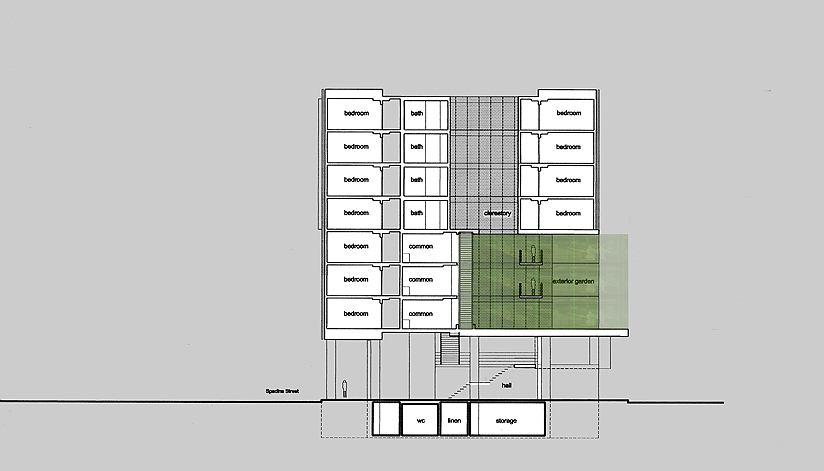 coupe_trans_jardin section 02