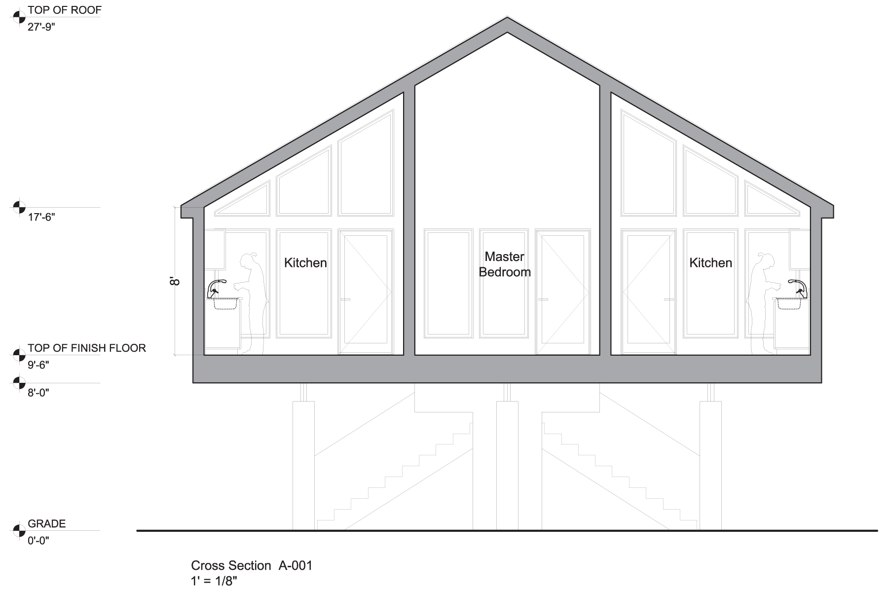 P: cross section