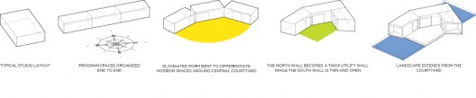 design-intent-copy