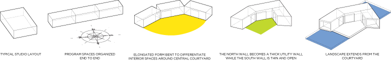 design-intent-copy design-intent-copy