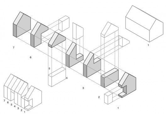 psaxonometria ordos diagram