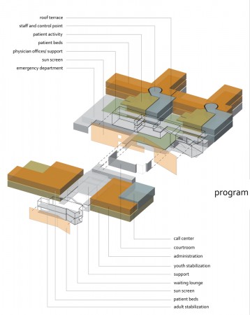diagram diagram