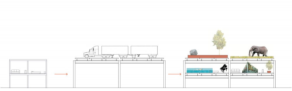 diagrams diagrams
