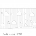 elevation1 elevation