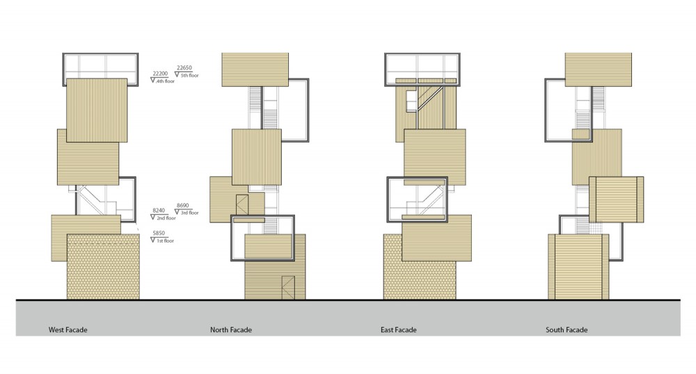 elevations3 elevations