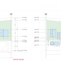 facades front & back elevations