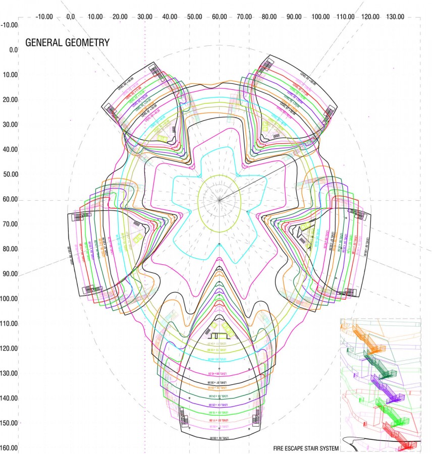 general-geometry general-geometry