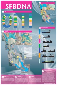 SFBDNA_poster01.indd SFBDNA_poster01.indd