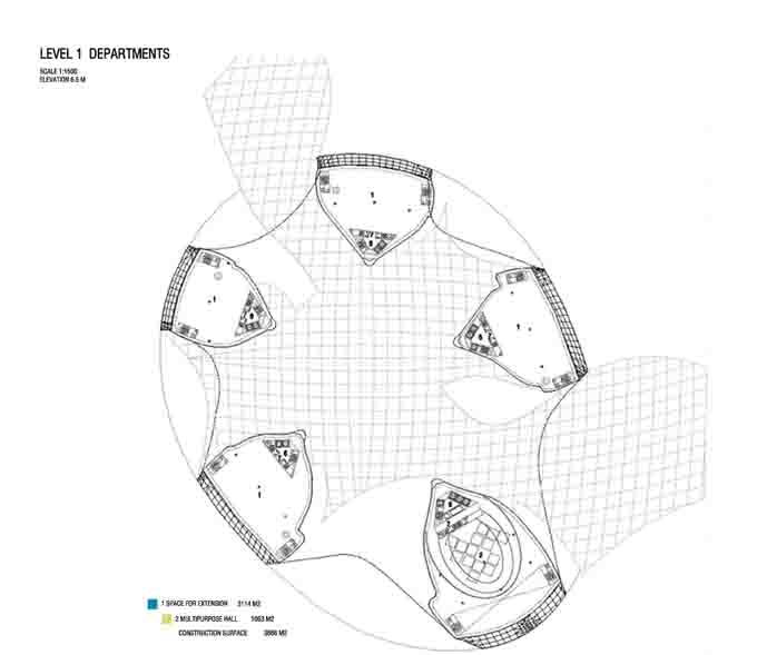 level-1-departments-b level-1-departments-b