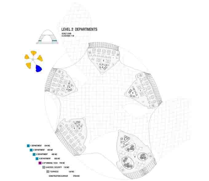 level-2-departments-b level-2-departments-b
