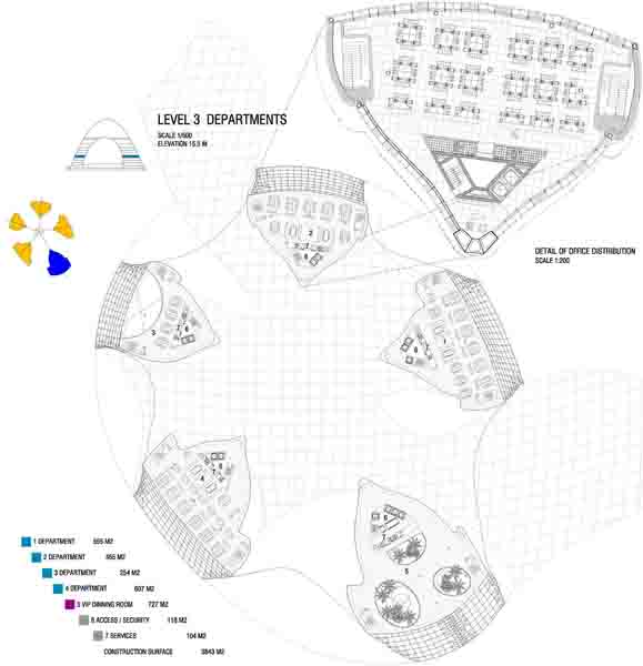 level-3-departments-b level-3-departments-b