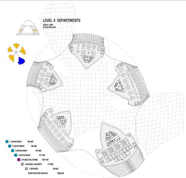 level-4-departments-b level-4-departments-b