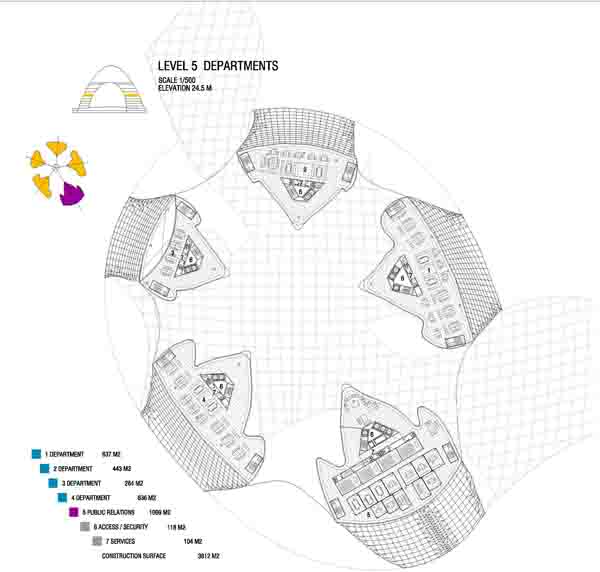 level-5-departments-b level-5-departments-b