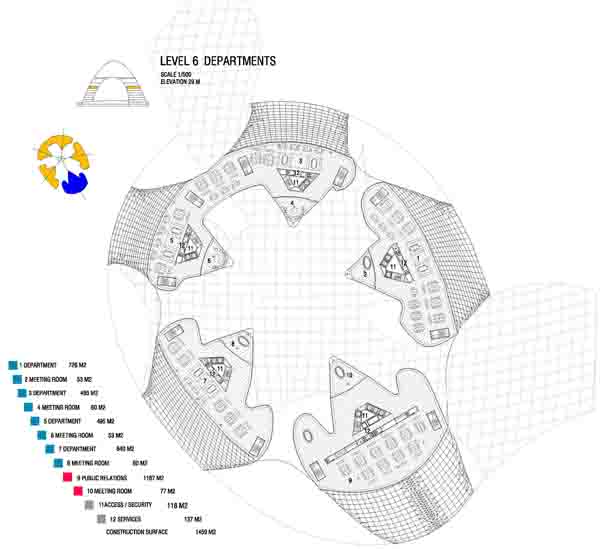 level-6-departments-b level-6-departments-b