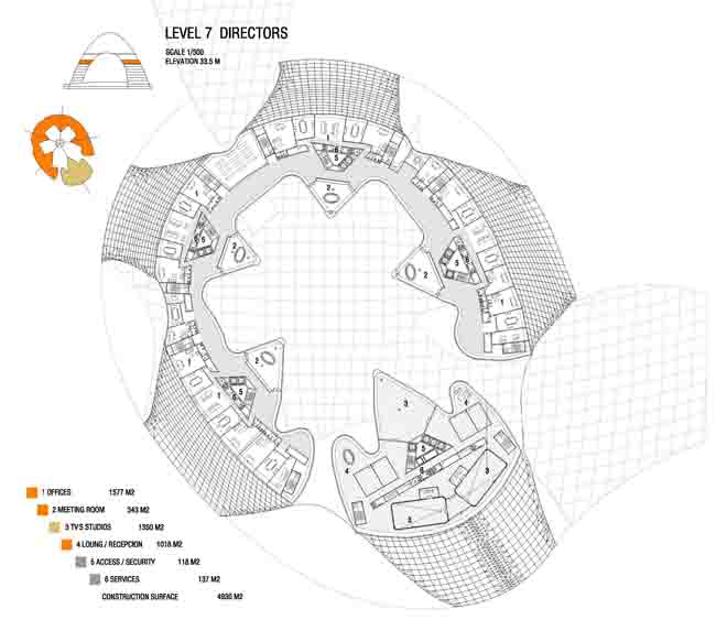 OIC Headquarters / WMA