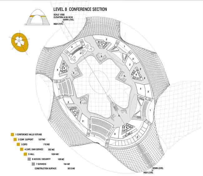 level-8-conference-section-b level-8-conference-section-b