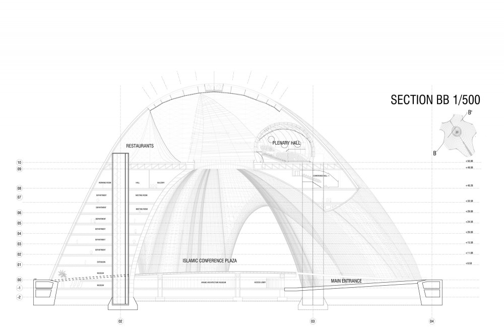 OIC Headquarters / WMA