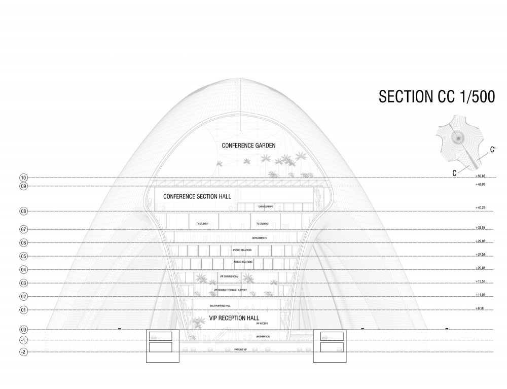 OIC Headquarters / WMA