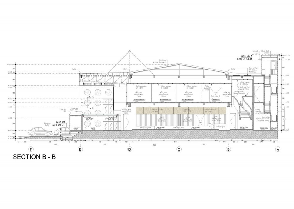 section-0212 section 02