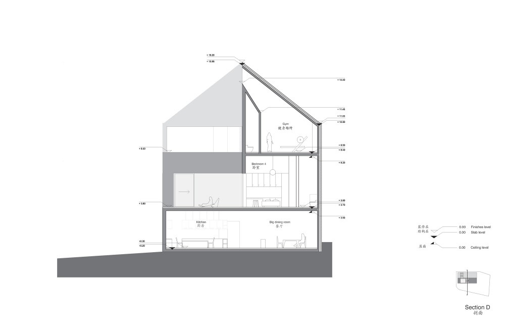 section-0214 section 02