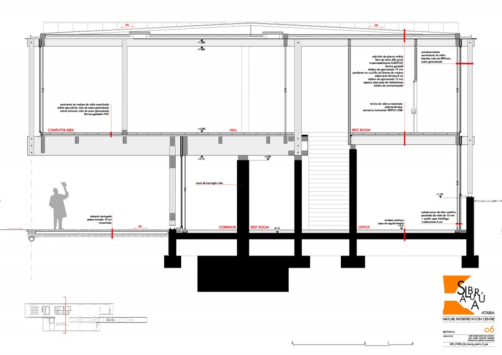 section-0215 section 02