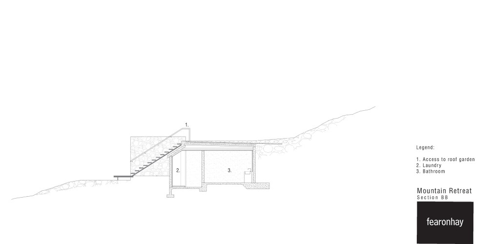 section-bb2 section BB