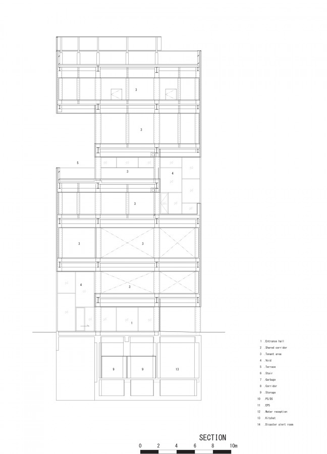 FRP section [Converted] section