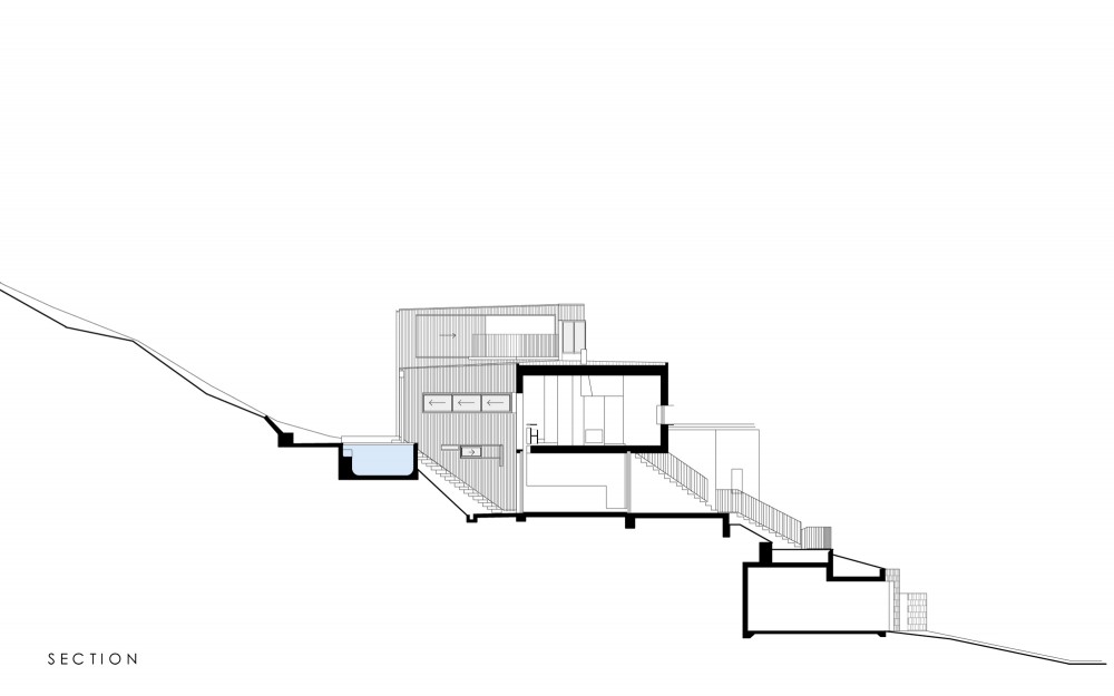PDFExport section