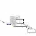 PDFExport section