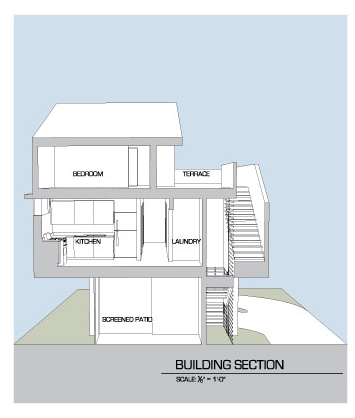 sections-021 section