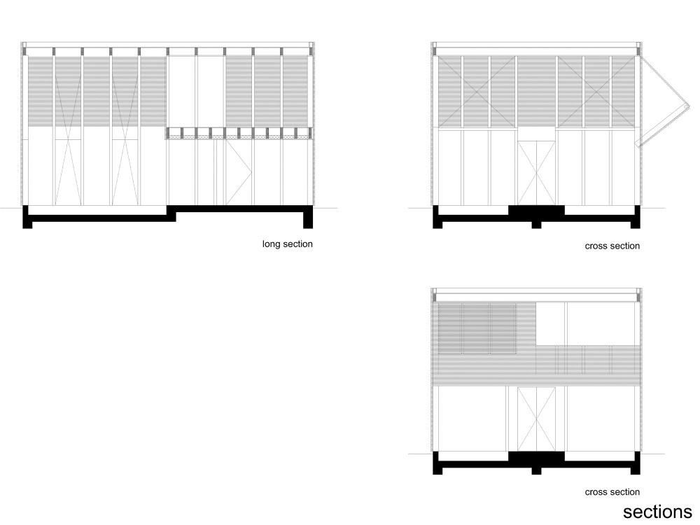 sections3 sections