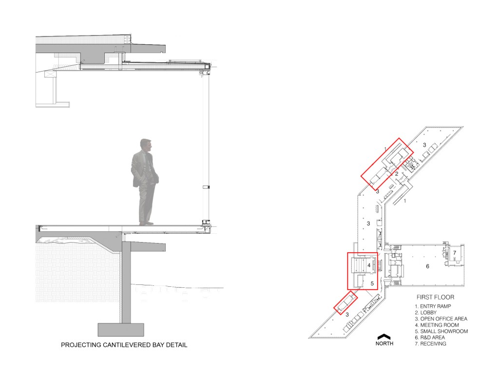 serta02 section