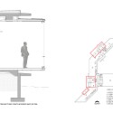 serta02 section
