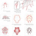 structural-diagrams structural-diagrams