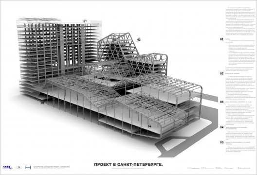 structure-model structure model