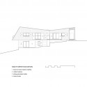 sw-elevation sw-elevation elevation