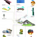 translaciones diagrams 02