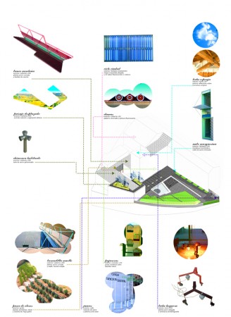 diagrams 02