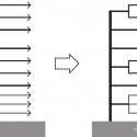 FRPtreediagram [Converted] tree diagram