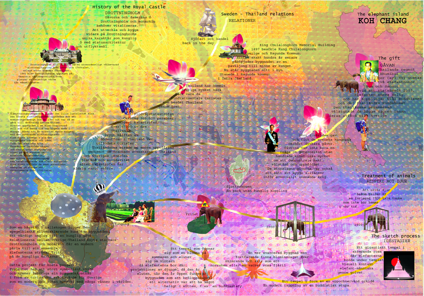 visiondivision_koh_chang_swedish_conclusion_diagram_72dpi visiondivision_koh_chang_swedish_conclusion_diagram_72dpi