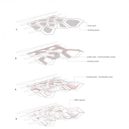 AI_functional diagrams AI_functional diagrams