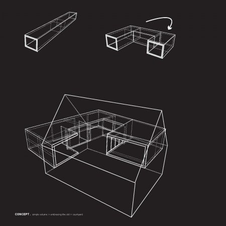 1250093187-haus-conceptdiagram concept diagram