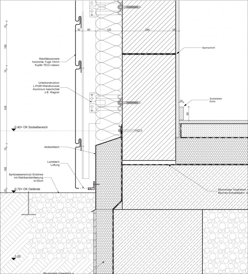 House + / Anne Menke