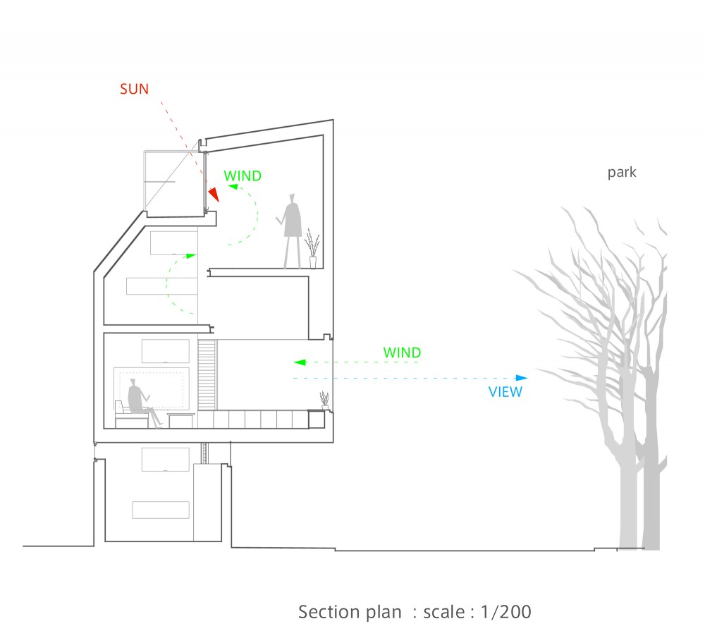 House in Sakuragawa / Suppose Design Office