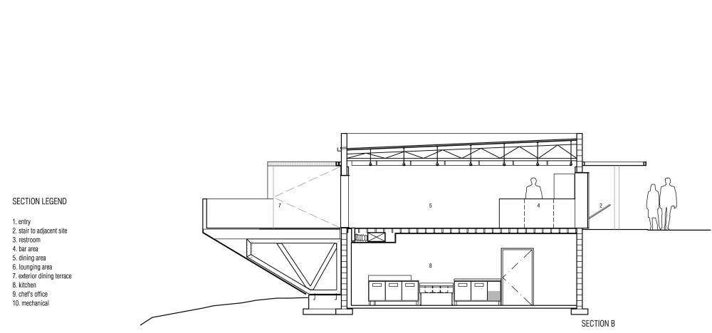 1250701112-section-b section B